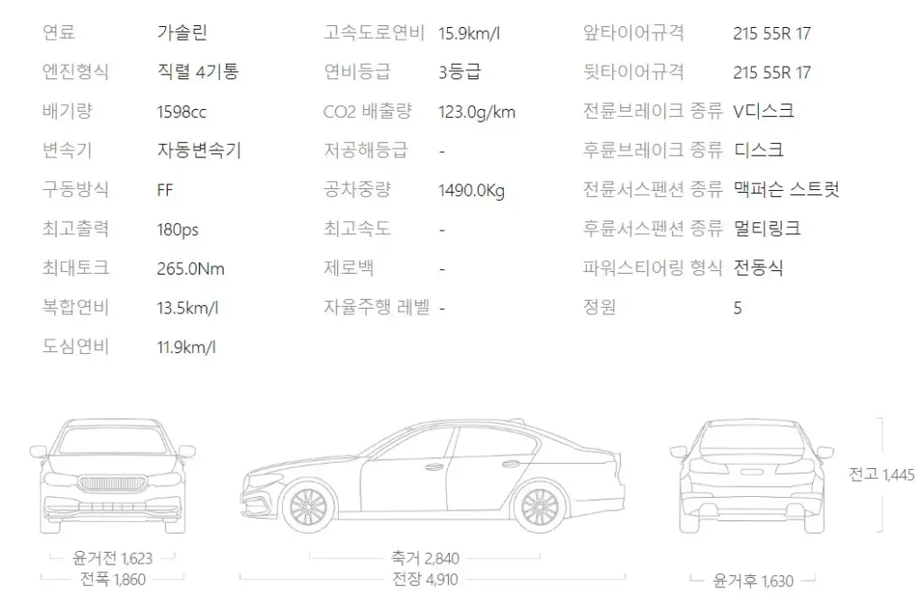 소나타 디엣지 1.6 제원표