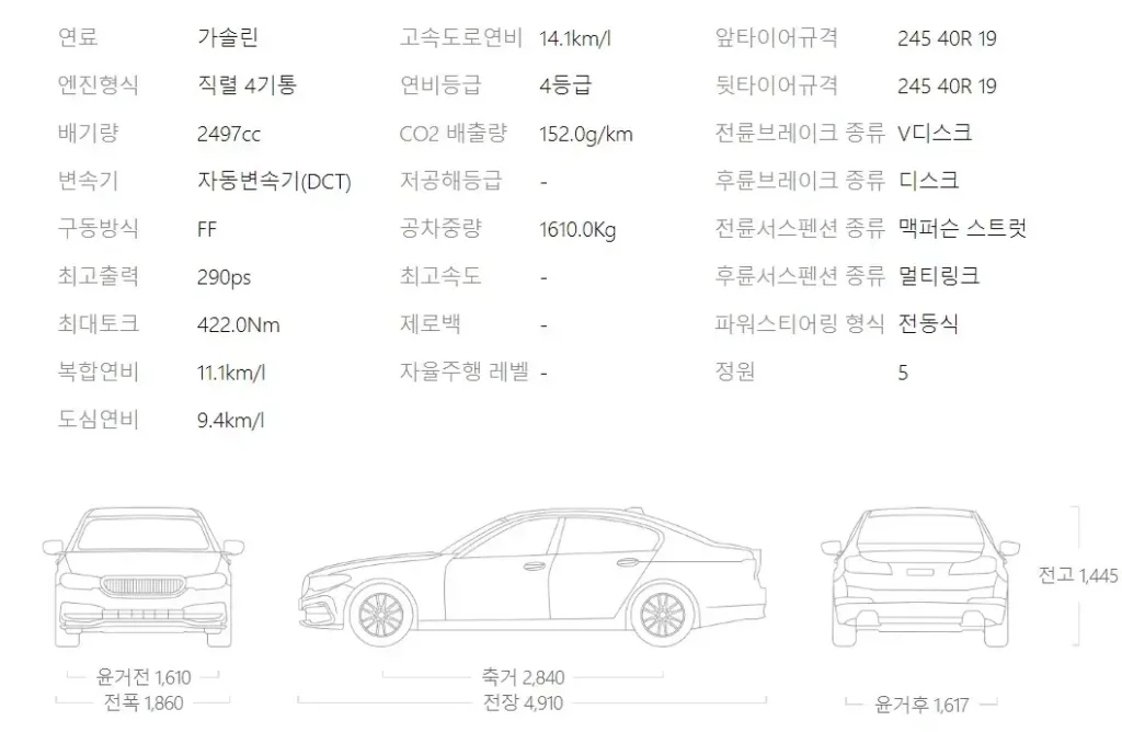 소나타 디엣지 2.5 제원표