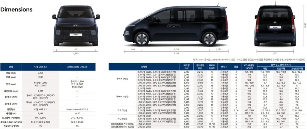 스타리아 11인승 제원표