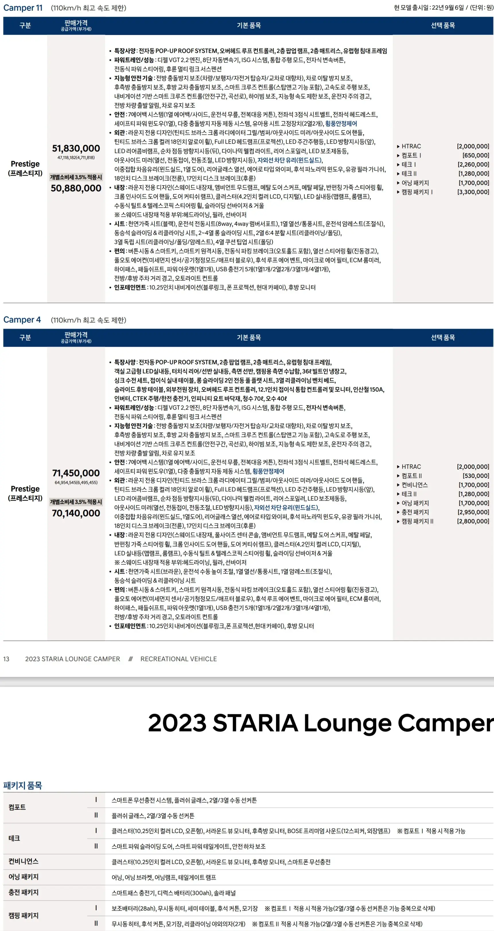 스타리아 캠퍼4 11 옵션 가격표