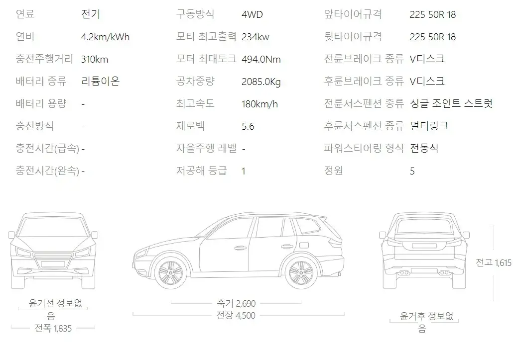 bmw ix1 제원표