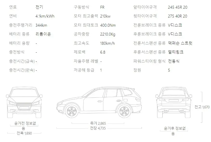 bmw ix3 제원표