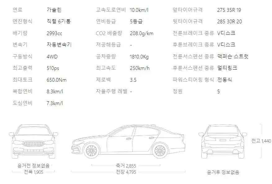 bmw m3 제원표 세단
